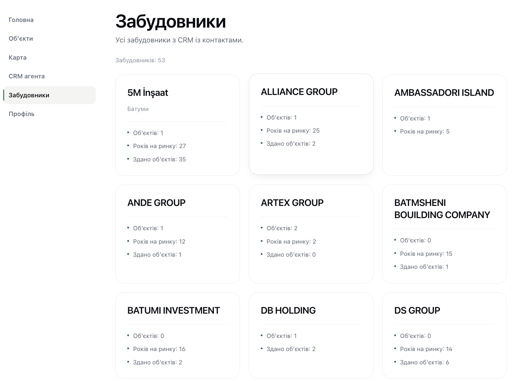 Список забудовників Батумі в AREO